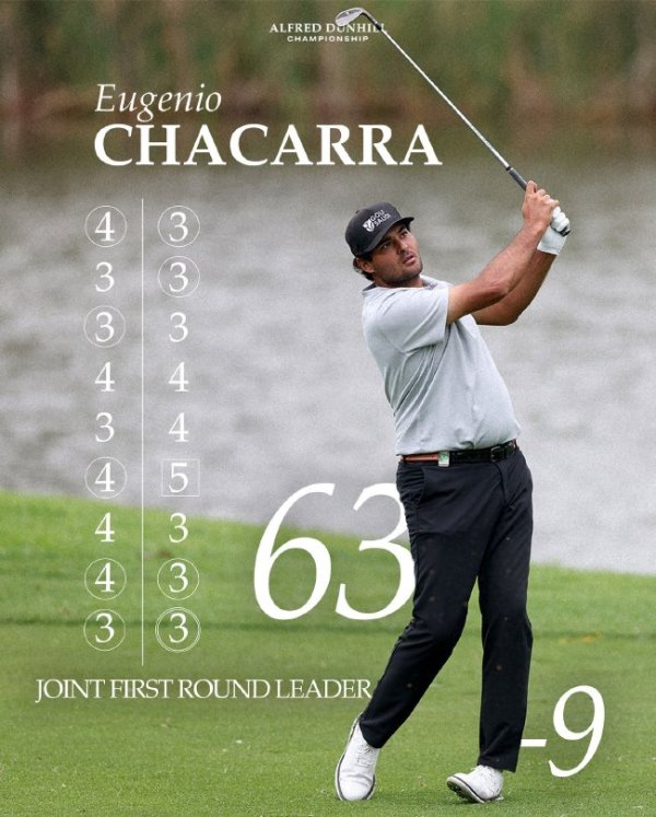 PG电子官网 登喜路锦标赛首轮低杆频频 恰卡拉与伯克63杆领先