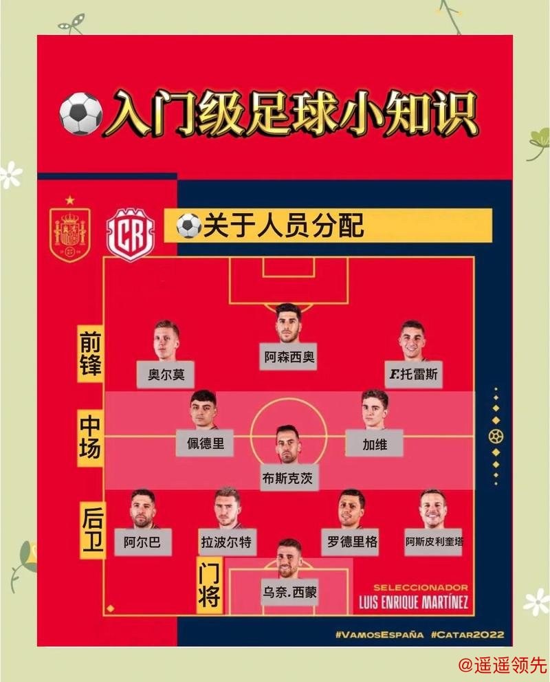 世界杯投注教程最佳攻略解析 世界杯投注教程最佳攻略解析